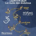 Placements de Tunisie SICAF distribue 3,200 dinars de dividende